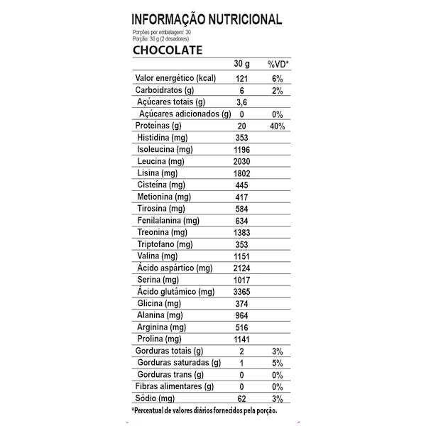 Whey 100% Pure - 900g - Chocolate - 4