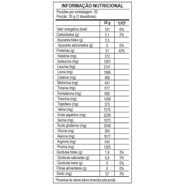 Whey 100% Pure 900g Integralmedica - Morango - 3